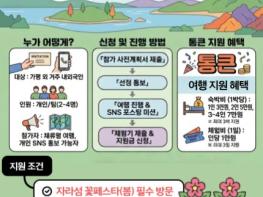 가평서 자고 놀면 숙박·체험비 통크게 쏜다 기사 이미지